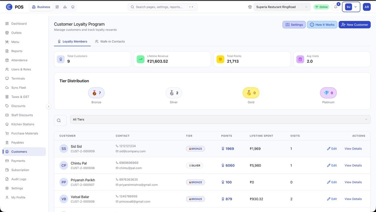 CMF POS: Keep the customer coming back